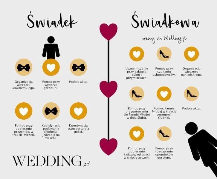 Kluczowe pytania do barmana na wesele: lista ekspertów